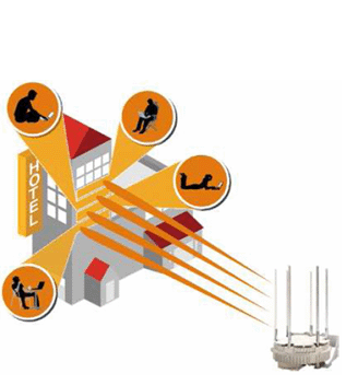 indoor application