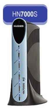 VSAT
