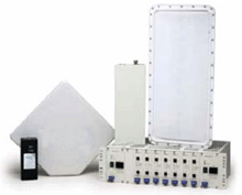 WIMAX